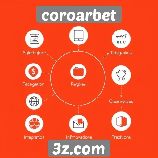 Exploração das funcionalidades do aplicativo Coroarbet